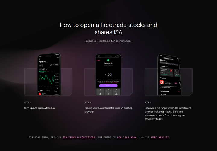 How to Open a Freetrade Stocks and Shares ISA section from Freetrade