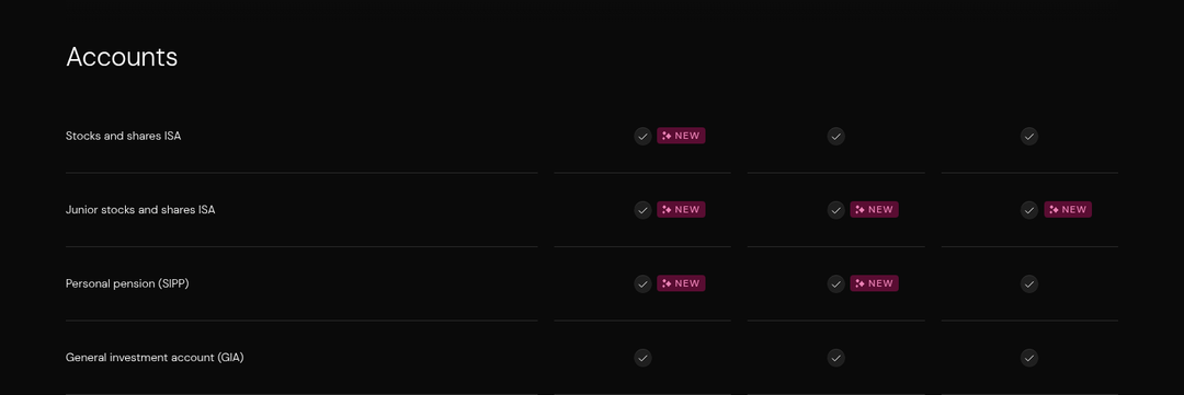 Accounts section from Freetrade