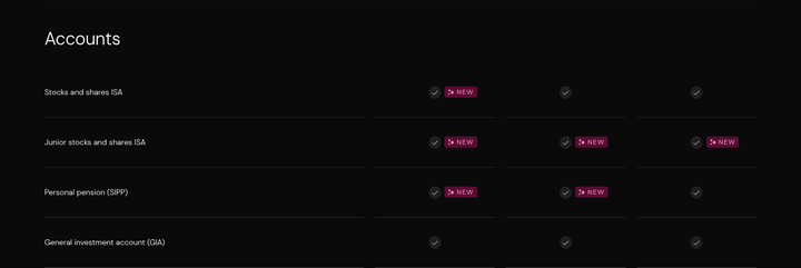 Accounts section from Freetrade