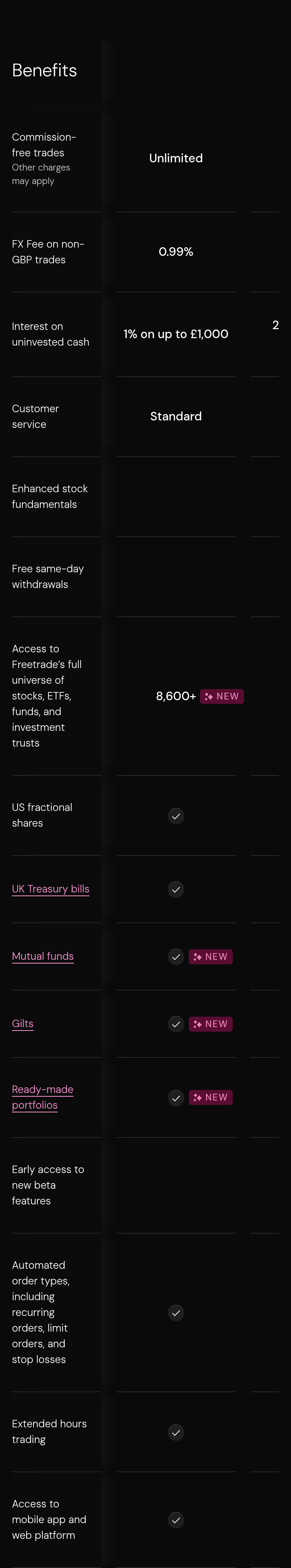 Benefits section from Freetrade, on a phone
