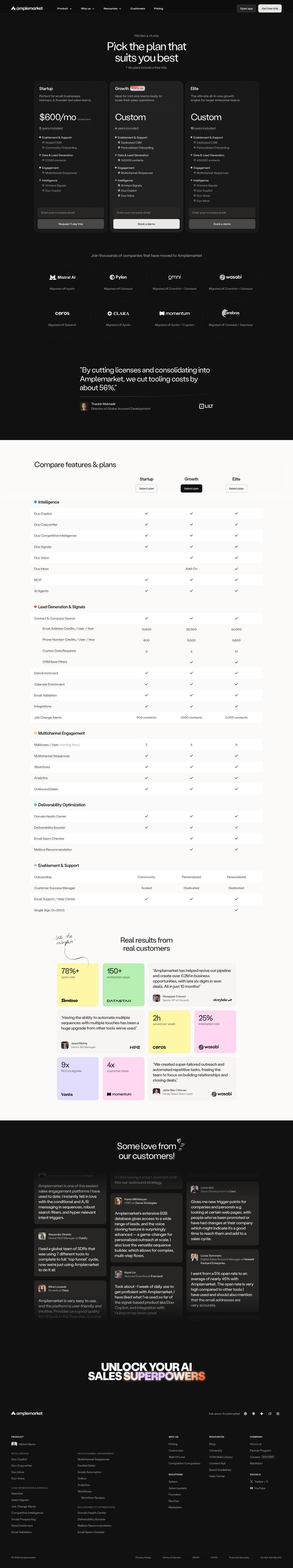 Pricing page from Amplemarket