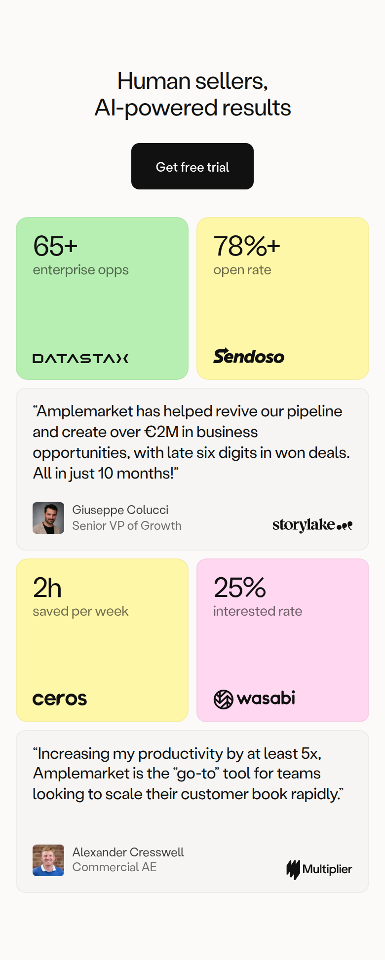Human Sellers, AI-Powered Results section from Amplemarket, on a phone