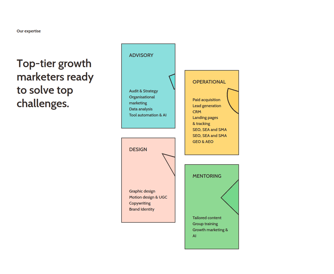 Our Expertise section from Spaag