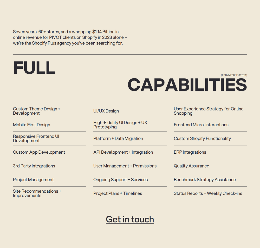 Full Capabilities section from PIVOT