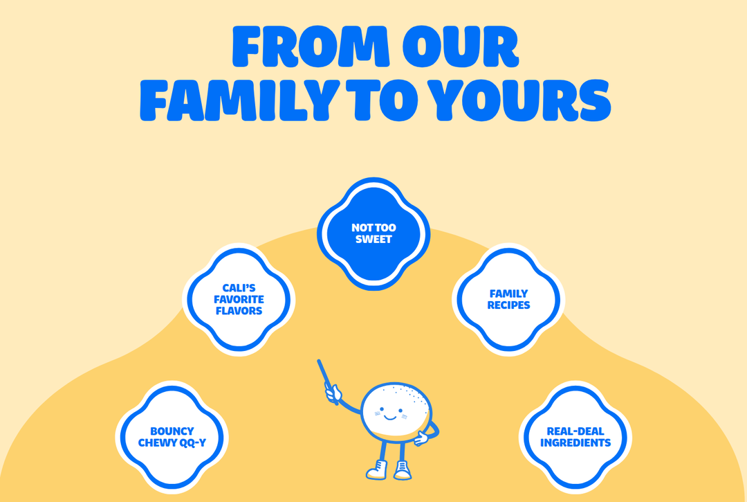From Our Family to Yours section from Sweety Ice Cream