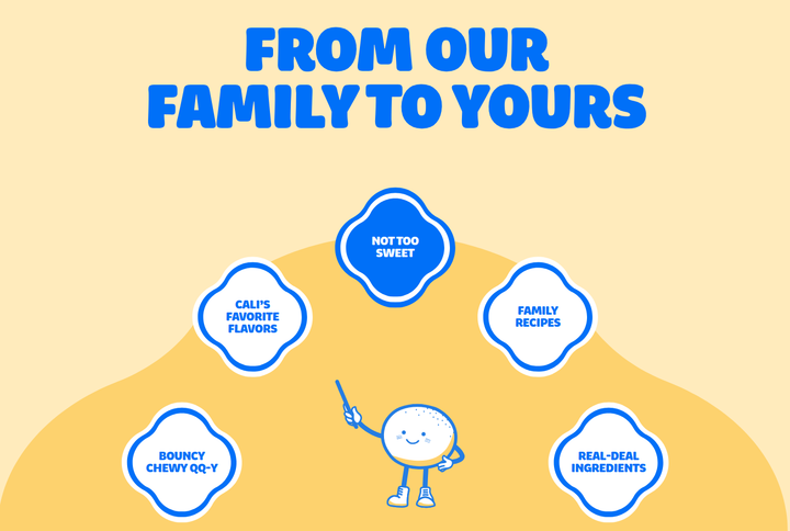 From Our Family to Yours section from Sweety Ice Cream