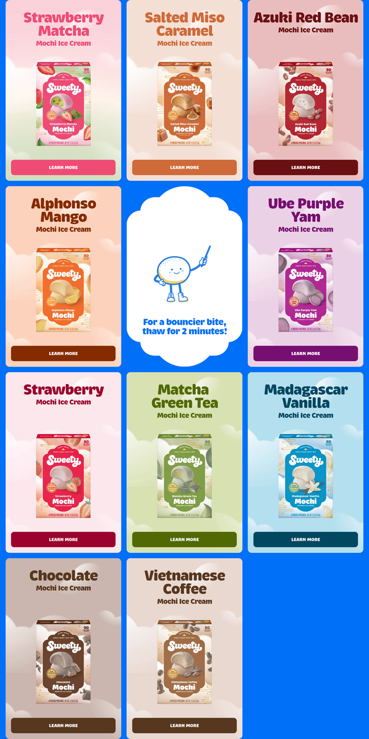 All Products section from Sweety Ice Cream