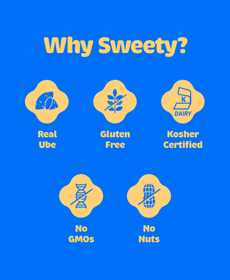 Why Sweety? section from Sweety Ice Cream, on a phone