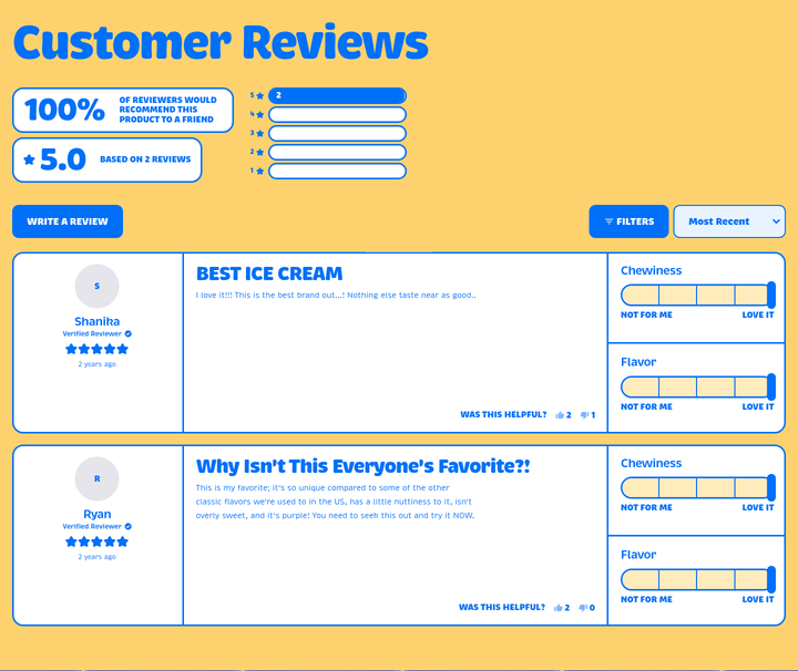 Customer Reviews section from Sweety Ice Cream