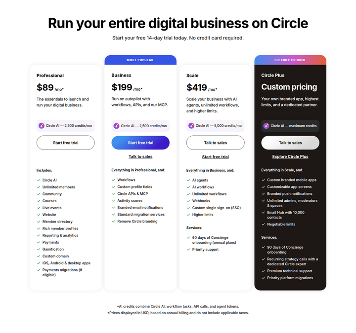 Pricing Plans section from Circle
