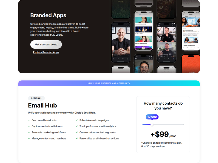 Branded Apps and Email Hub section from Circle