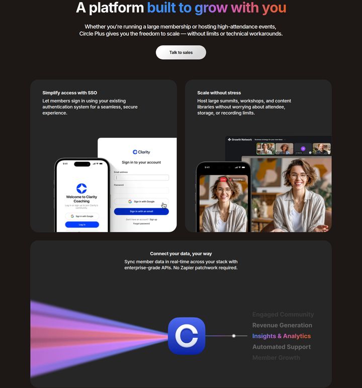 A Platform Built to Grow section from Circle