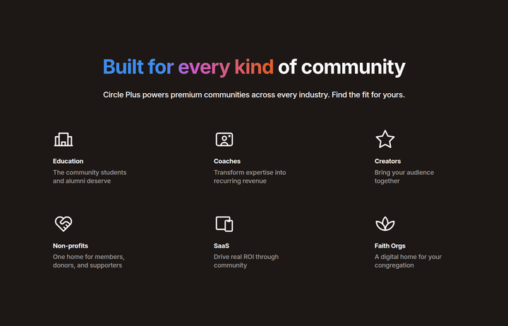 Every Kind of Community section from Circle