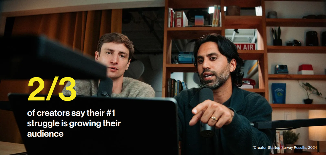 2/3 of Creators Struggle to Grow an Audience section from Colin & Samir