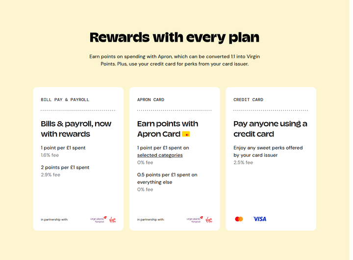 Rewards with Every Plan section from Apron