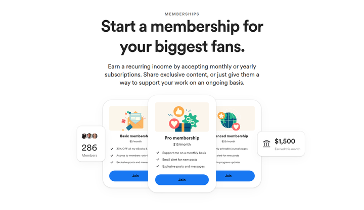 Start a Membership section from Buy Me a Coffee