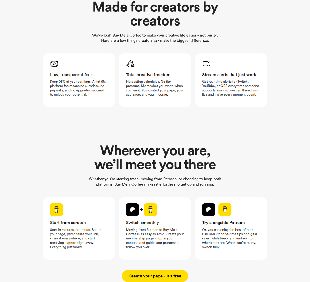Made for Creators by Creators section from Buy Me a Coffee