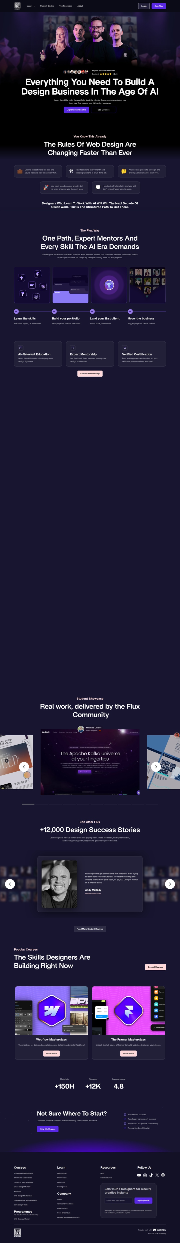 Home page from Flux Academy