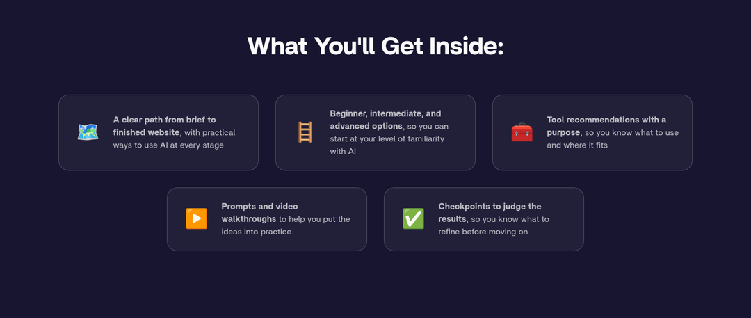 What You'll Get Inside section from Flux Academy