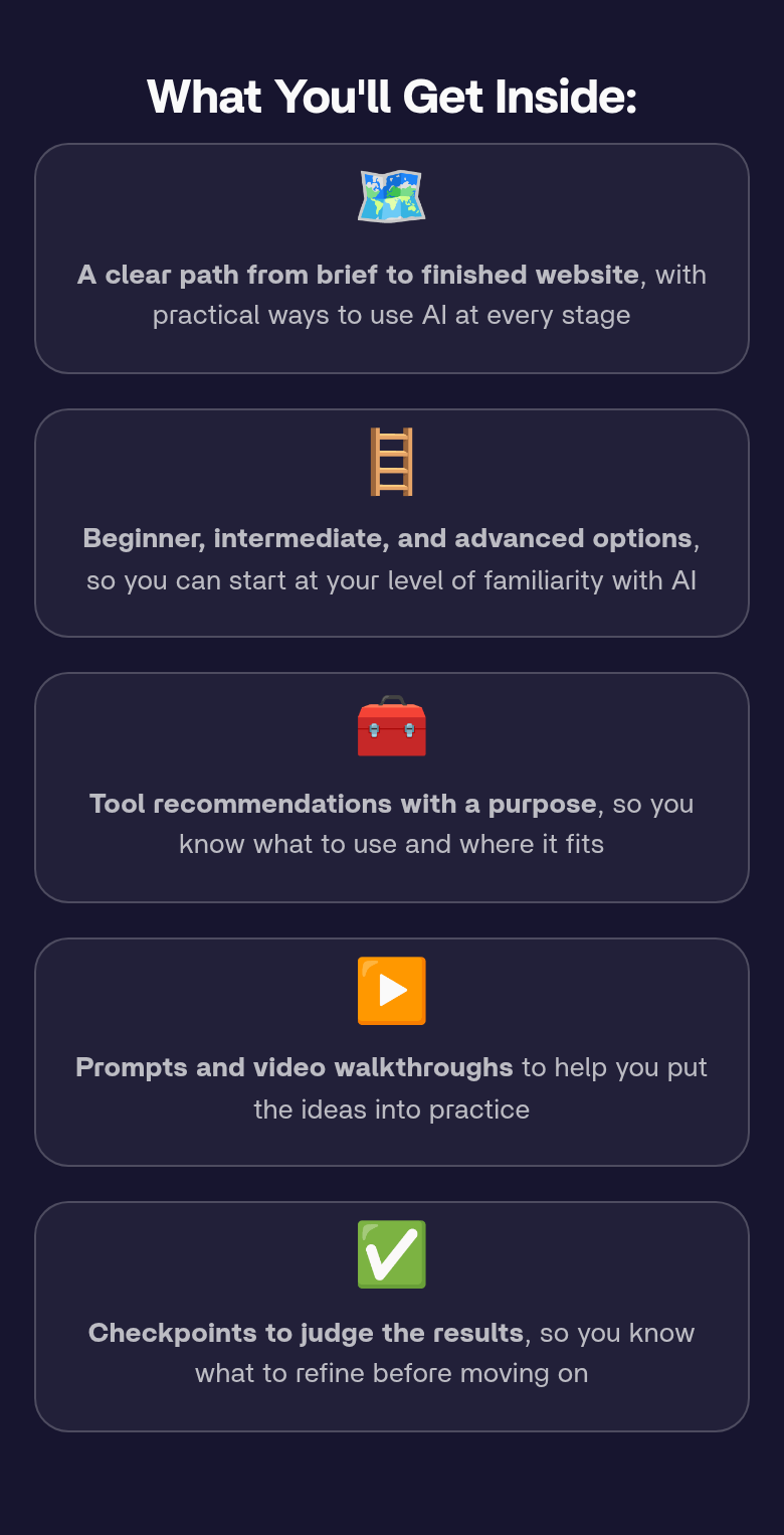What You'll Get Inside section from Flux Academy, on a phone