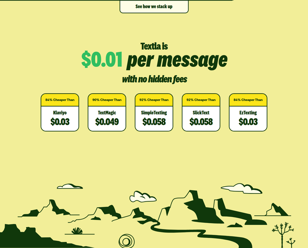 Textla Is $0.01 per Message section from Textla
