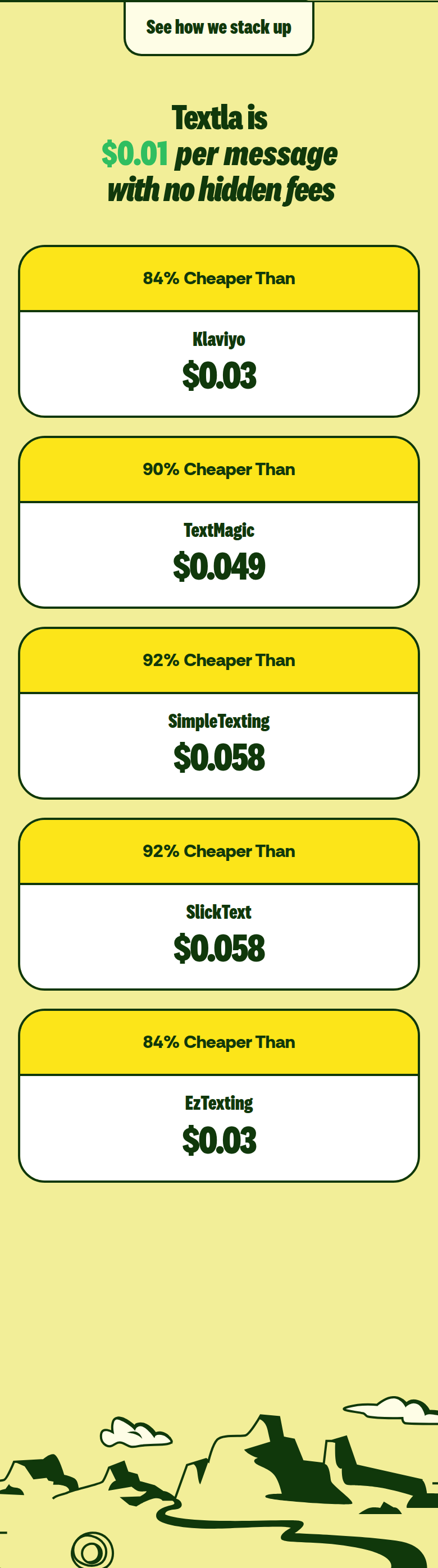 Textla Is $0.01 per Message section from Textla, on a phone