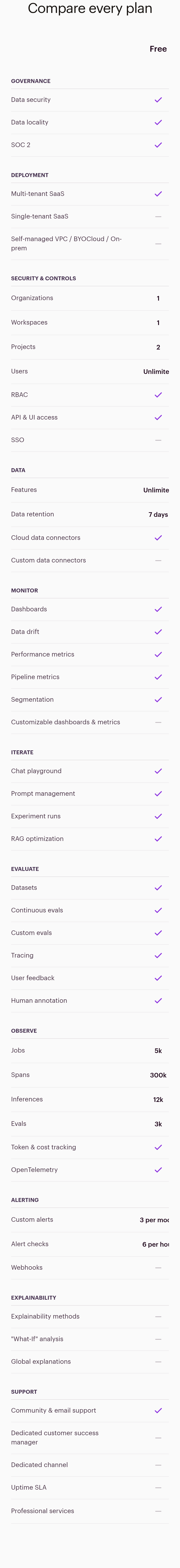 Plan Comparison section from Arthur AI, on a phone