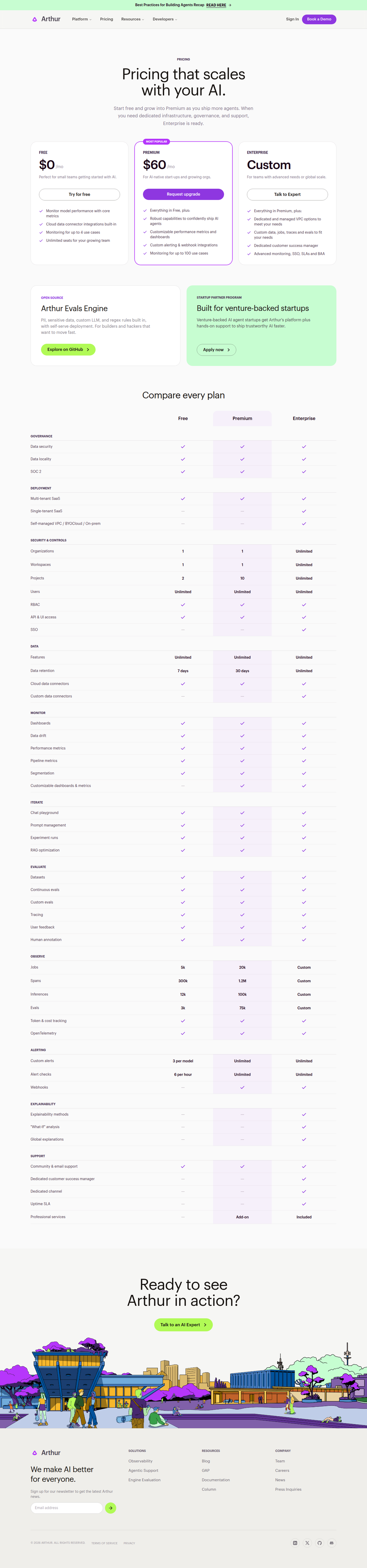 Pricing page of Arthur AI