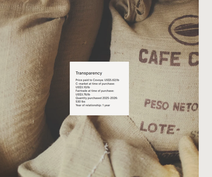 Transparency section from Escape Coffee