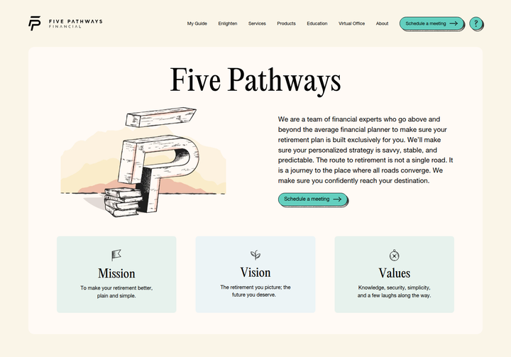 Five Pathways section from Five Pathways Financial