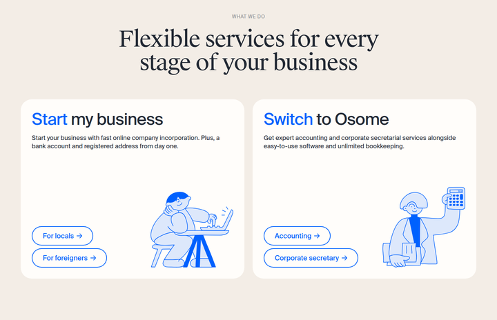 Flexible Services for Every Stage of Your Business section from Osome