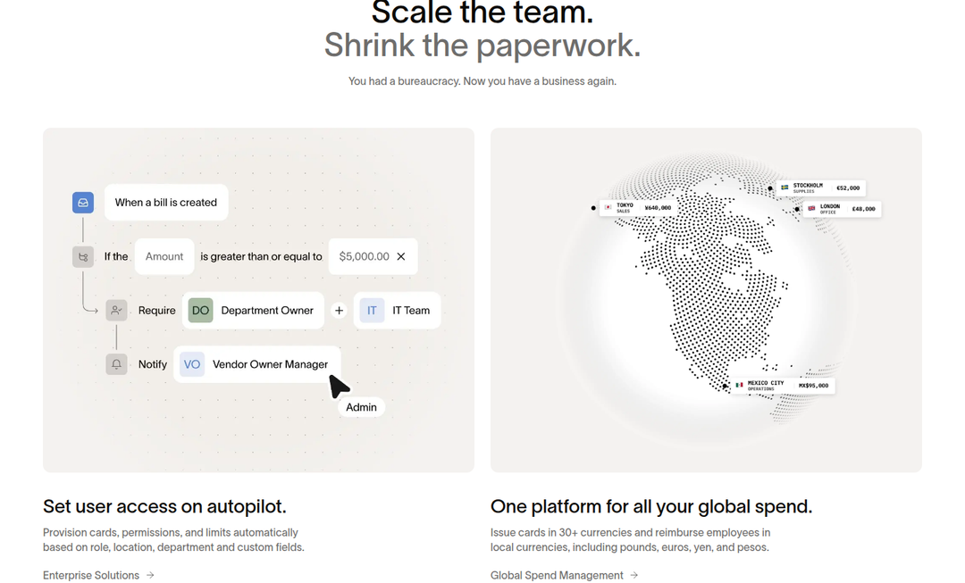 Scale the Team. Shrink the Paperwork. section from Ramp