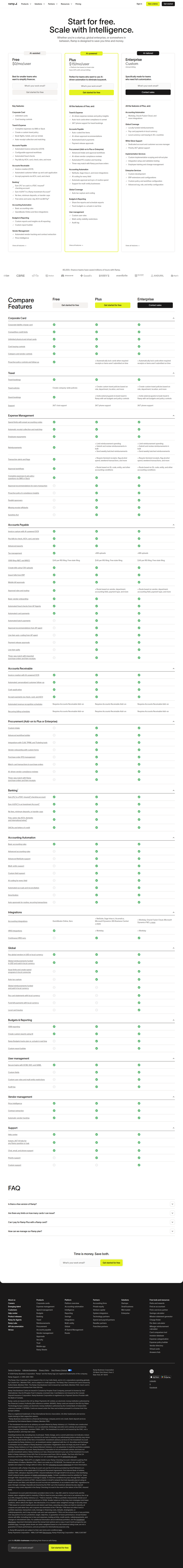 Pricing page of Ramp