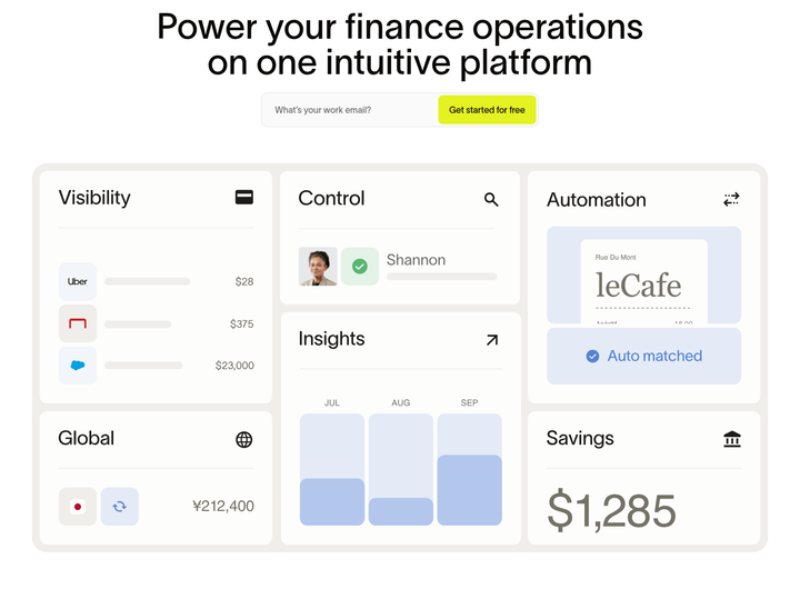 Power Your Finance Operations on One Intuitive Platform section from Ramp