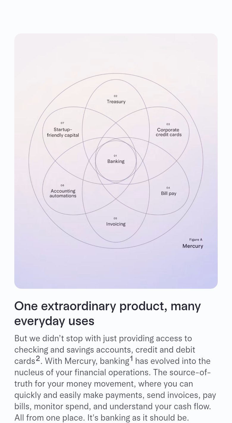 One Extraordinary Product, Many Everyday Uses section from Mercury, on a phone