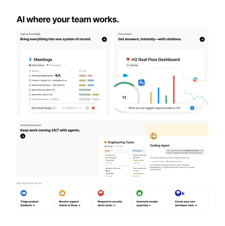 AI Where Your Team Works section from Notion