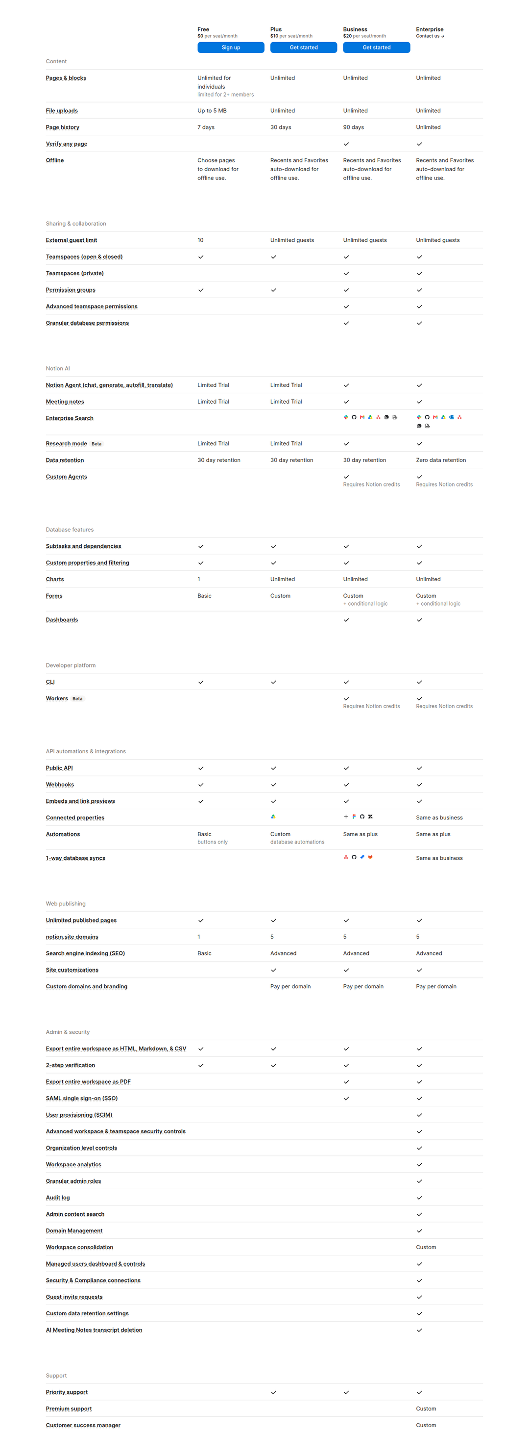 Plans and Features section from Notion