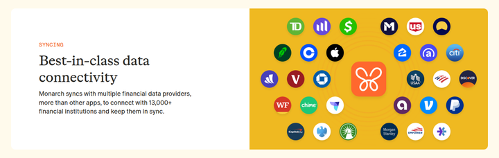 Best-in-Class Data Connectivity section from Monarch