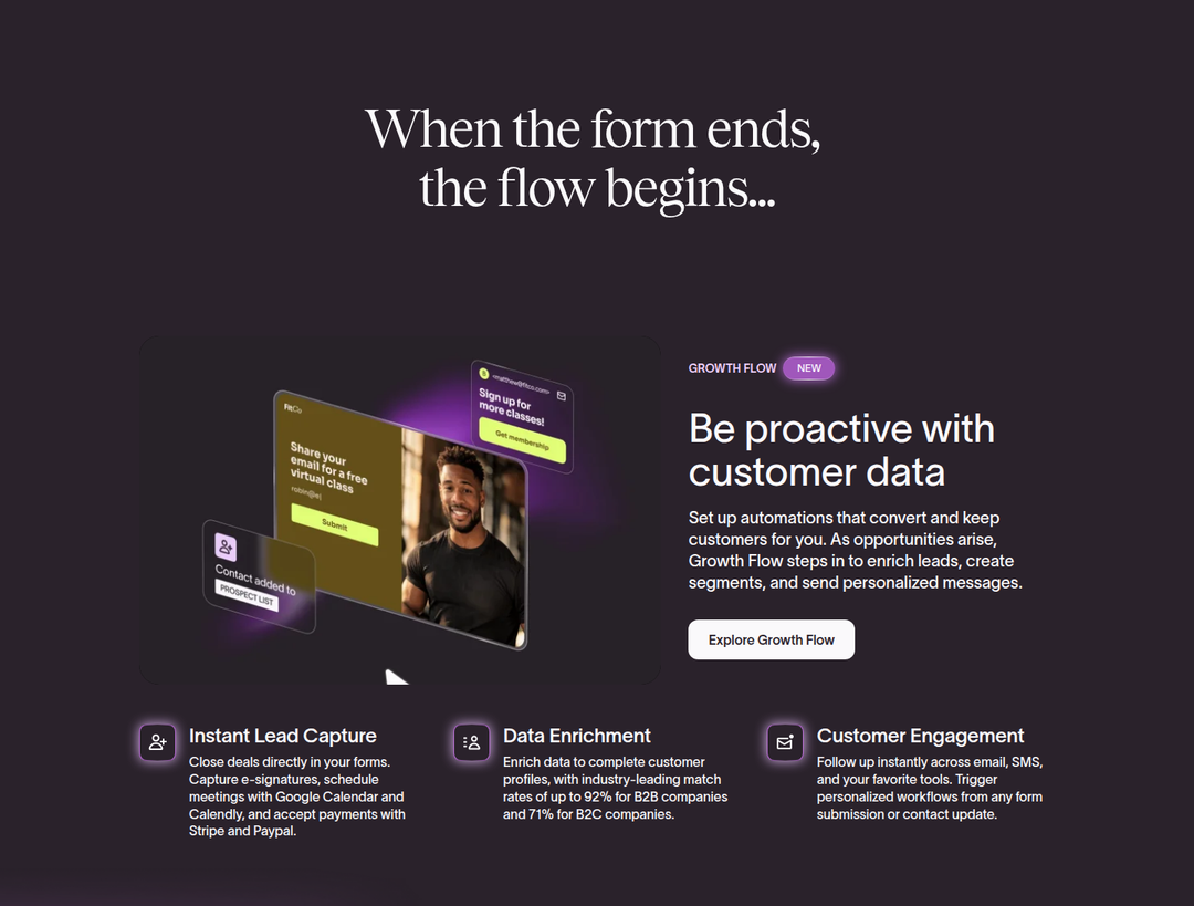 When the Form Ends, the Flow Begins section from Typeform
