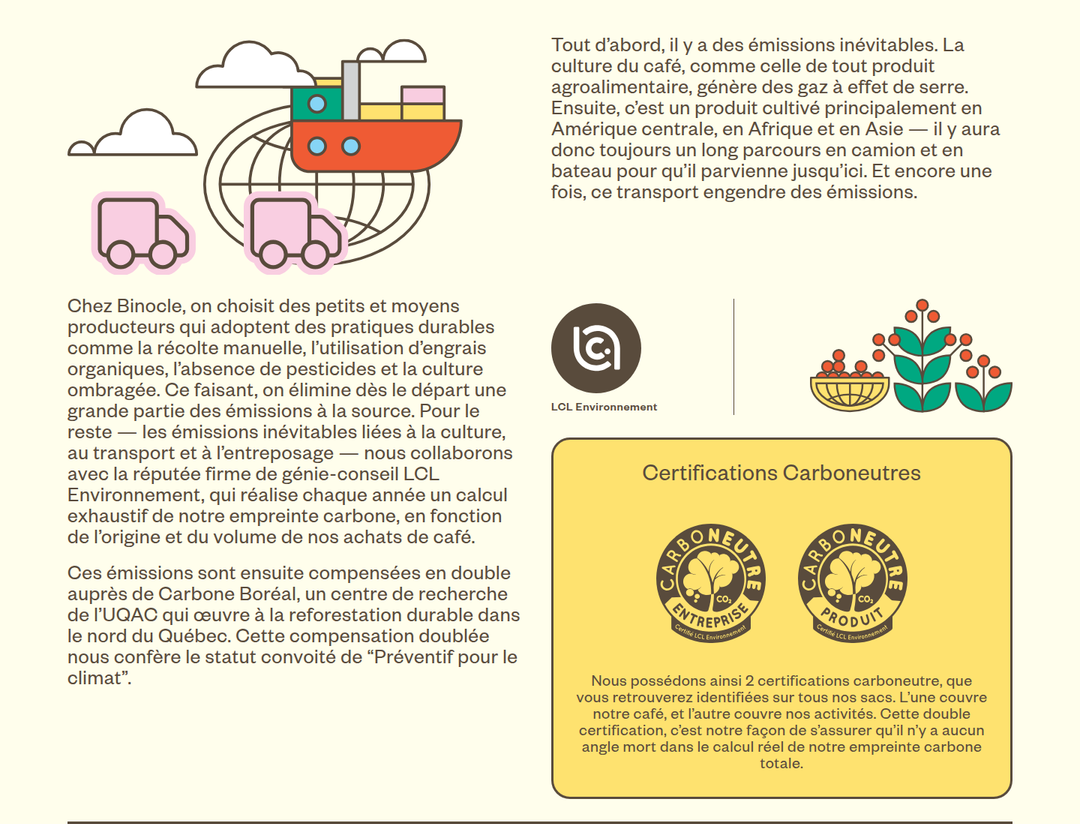 Certifications Carboneutres section from Café Binocle