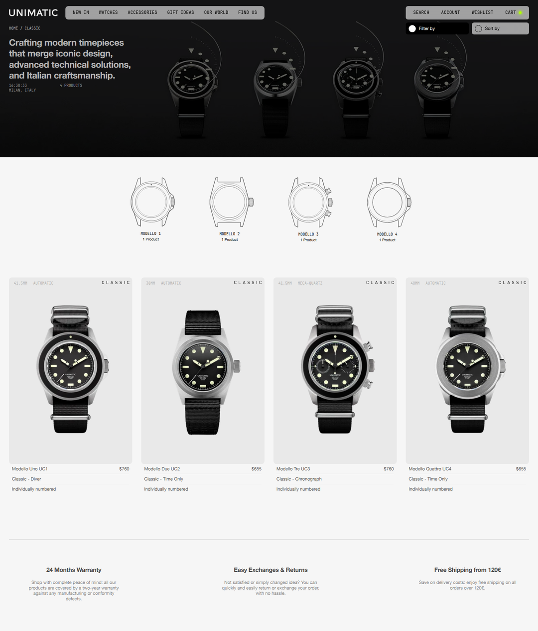 Classic Collection section from Unimatic