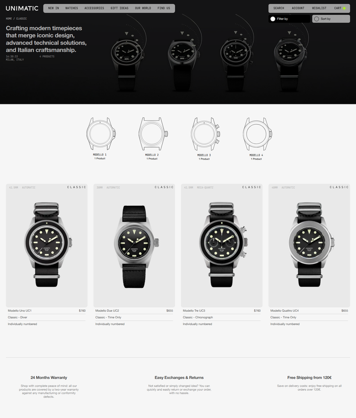 Classic Collection section from Unimatic