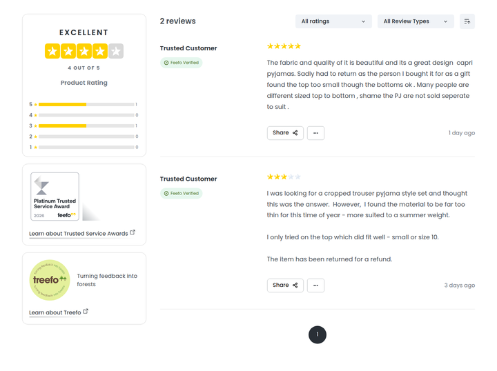 Customer Reviews section from Their Nibs