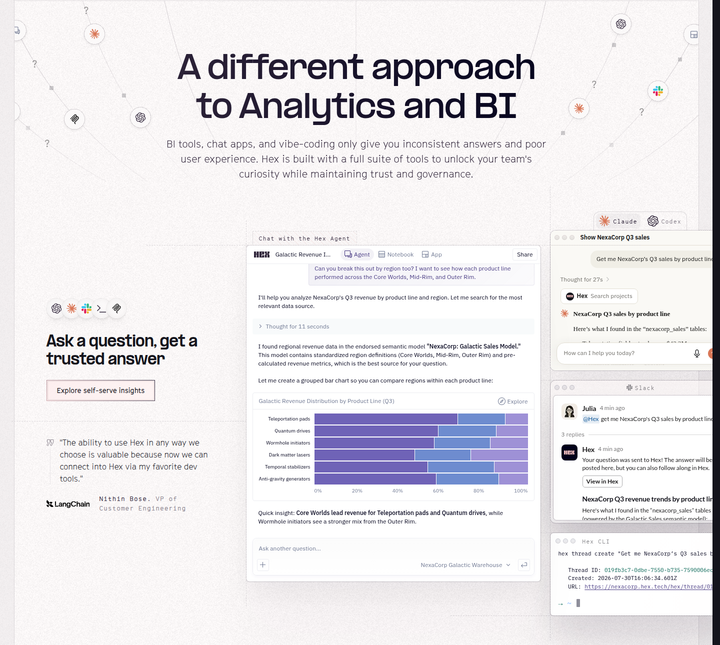 A Different Approach to Analytics and BI section from Hex