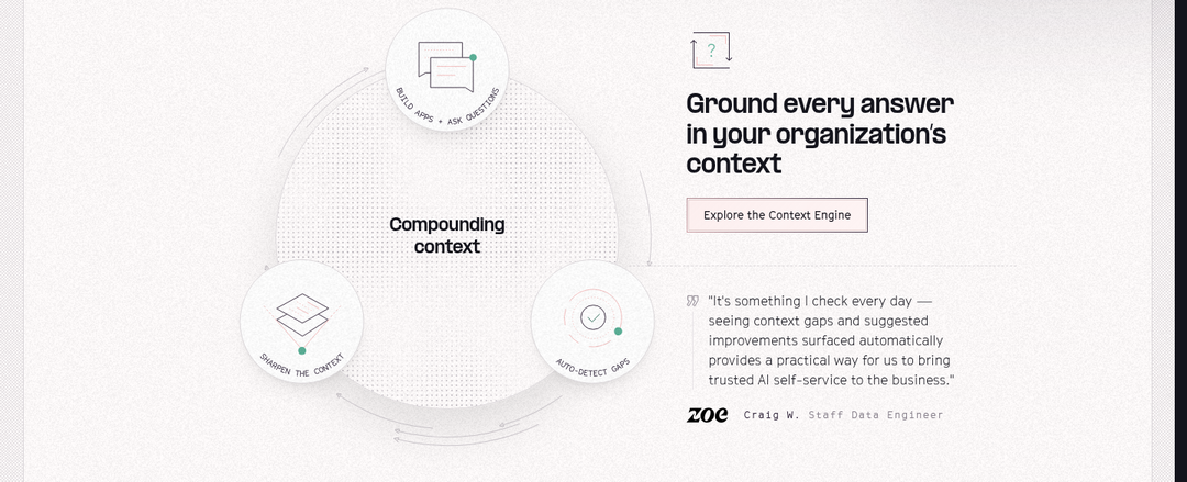 Ground Every Answer in Your Organization's Context section from Hex