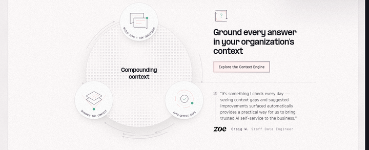 Ground Every Answer in Your Organization's Context section from Hex