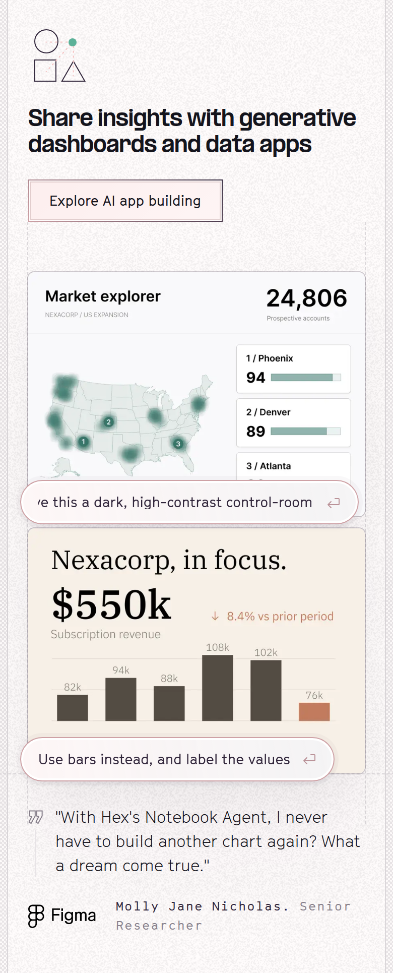 Share Insights With Generative Dashboards section from Hex, on a phone