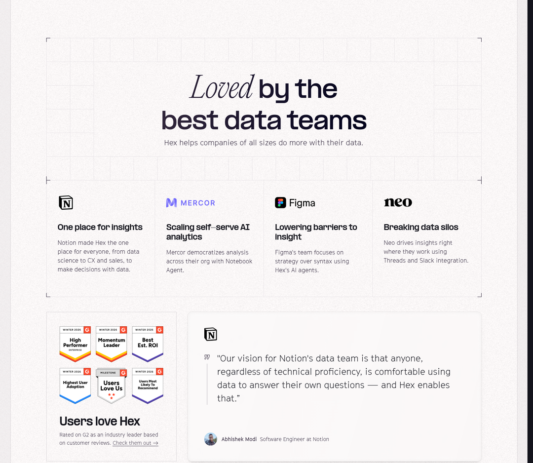 Loved by the Best Data Teams section from Hex