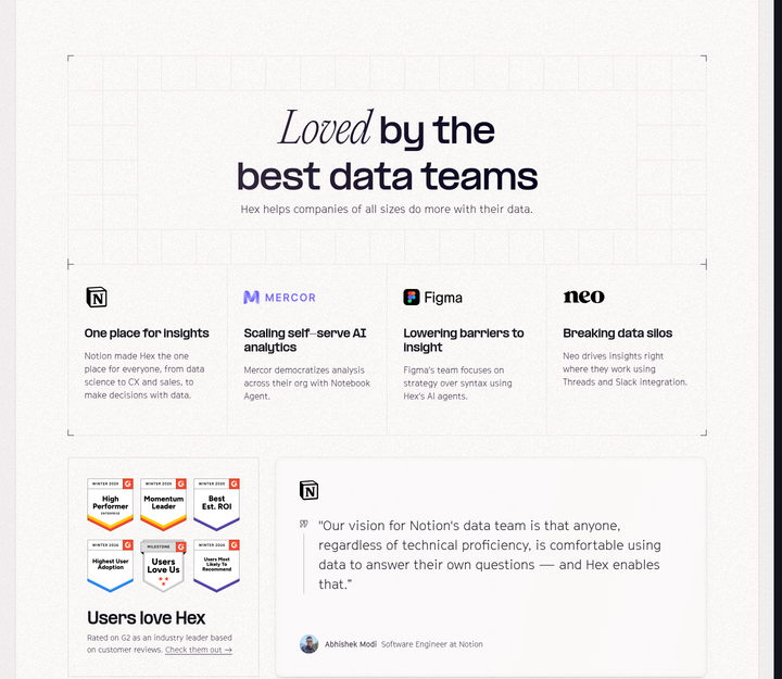 Loved by the Best Data Teams section from Hex