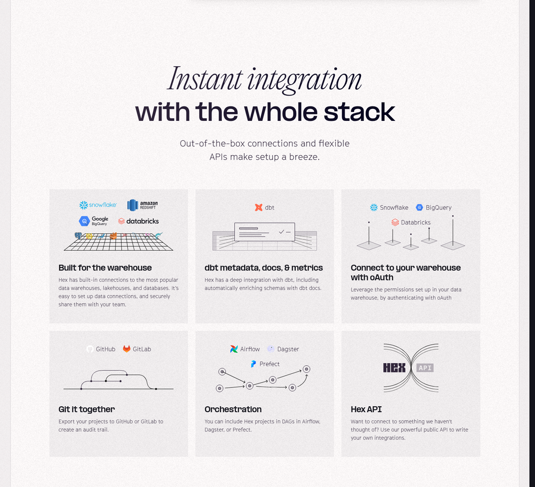 Instant Integration With the Whole Stack section from Hex